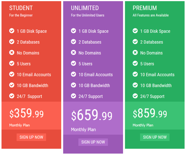 WordPress Pricing Table Plugin is the Drag and Drop way to build pricing table or comparison table or feature table