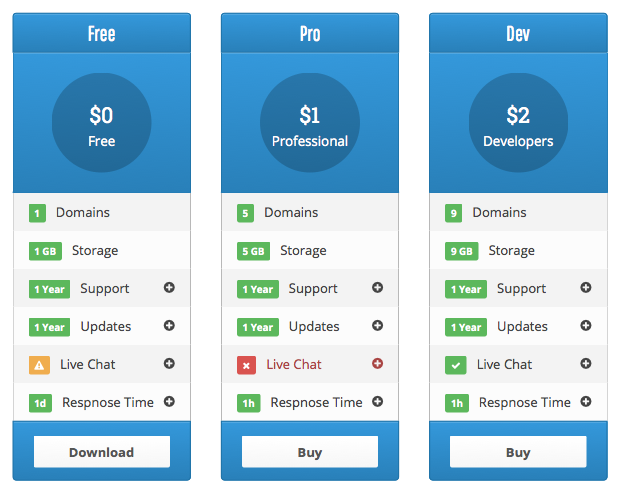 Pricing Table ( Rock )