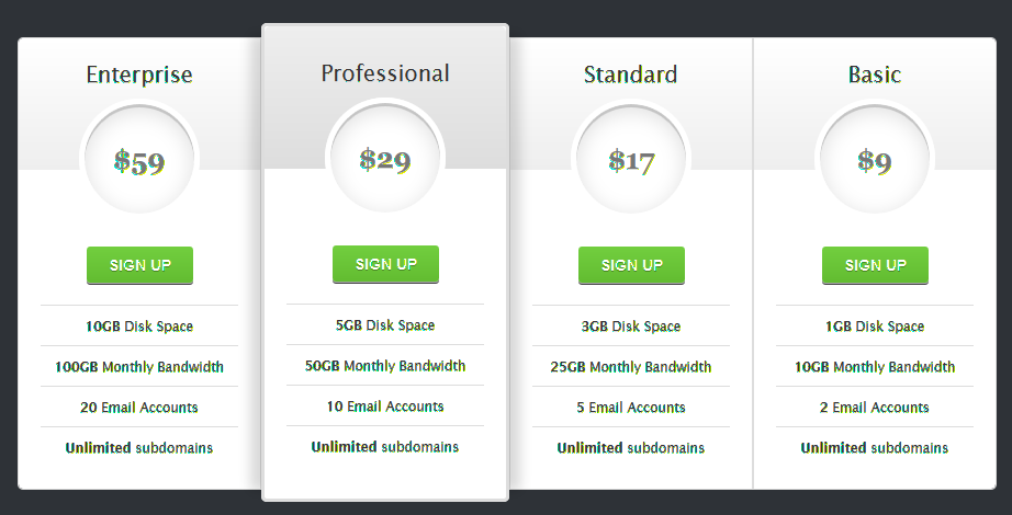 Pricing Table ( RTD-Gray) (thanks to red-team-design.com)