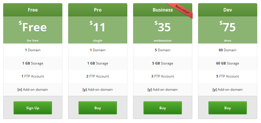 Pricing Table ( Smooth )
