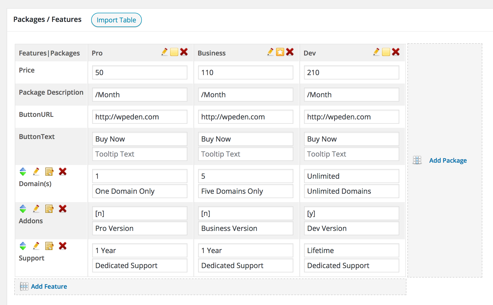 Pricing table admin