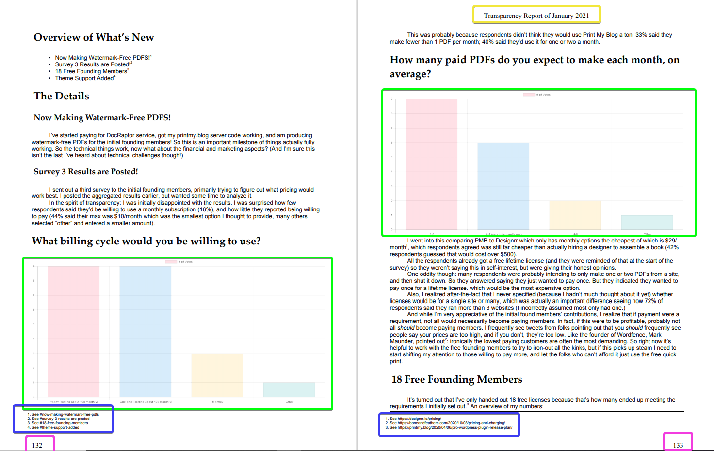 Pro Print print-ready PDF page spread. Notice the running head of the article title (yellow), the graphs generated via a plugin using Javascript (green), the external hyperlinks converted to footnotes (blue), and the page numbers are on the outside of each page (pink).