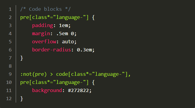 CSS Code Highlighted with Line no.