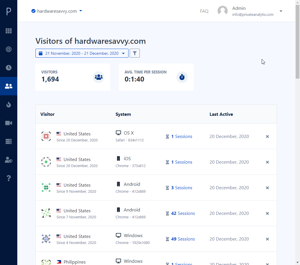 "Event Tracking" in PrivateAnalytix -> My Account