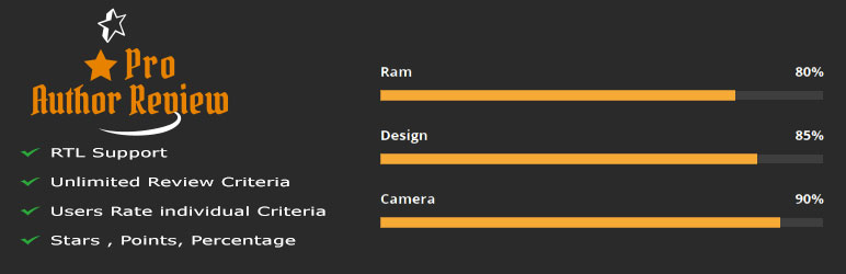 Banner图