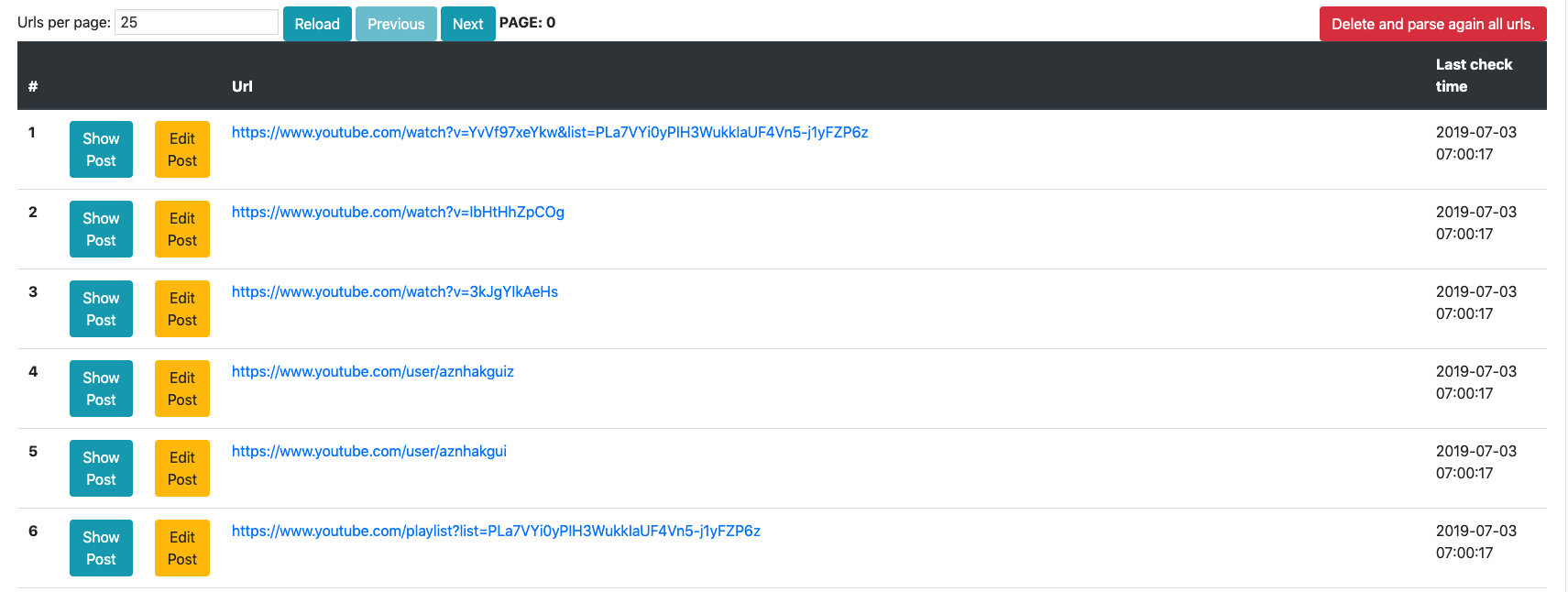 Parsed urls listing