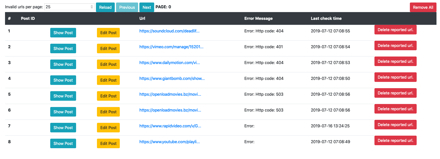 Invalid urls listing