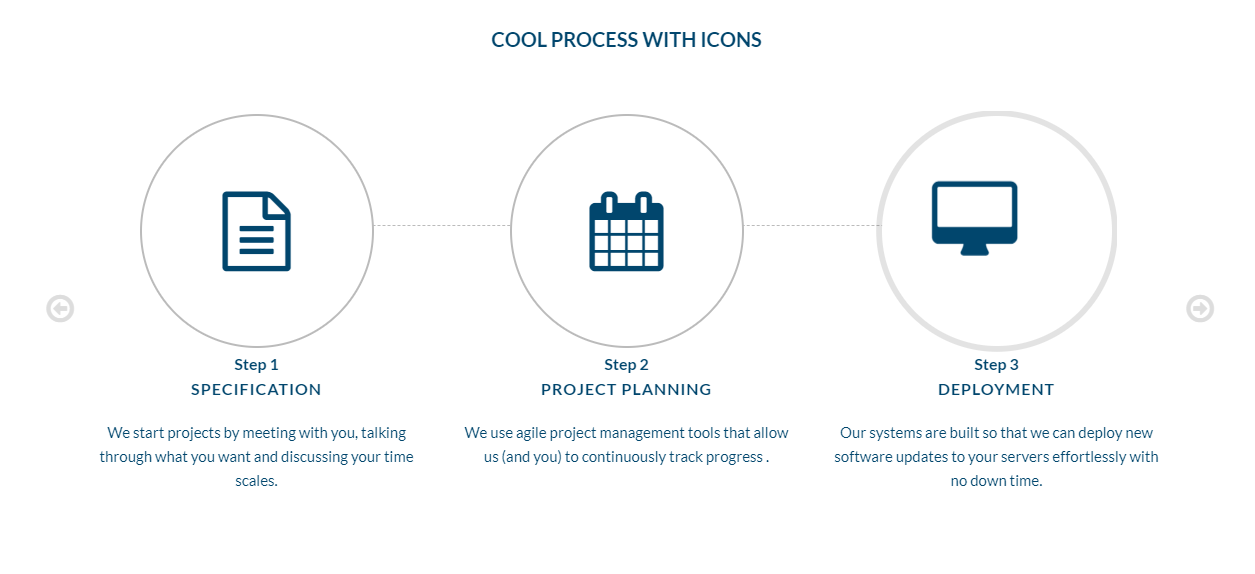 Process Steps with Icons demo