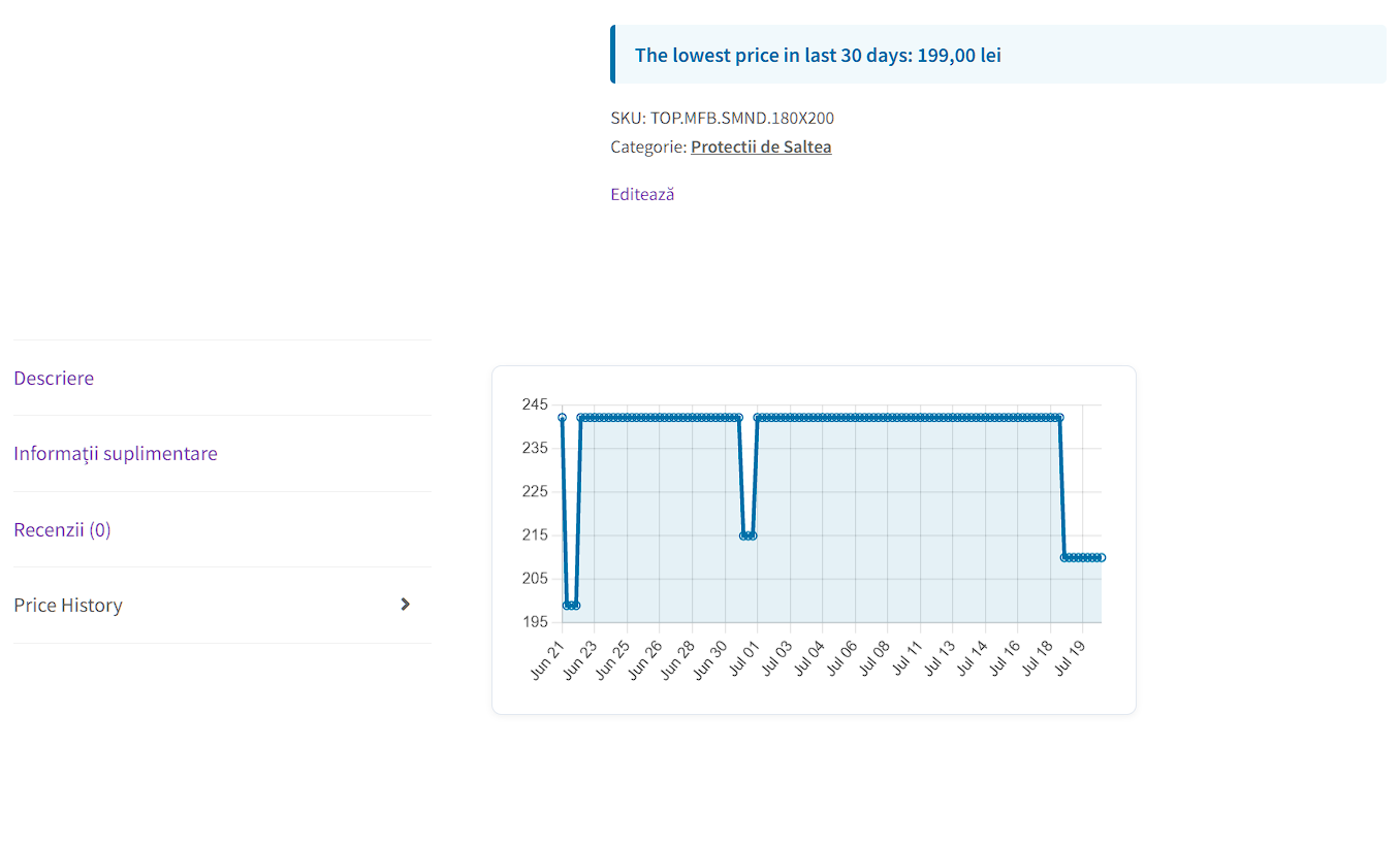 Price history chart inline (example template)