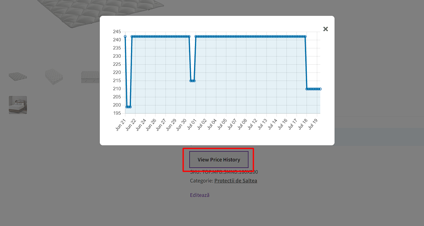 Popup chart display