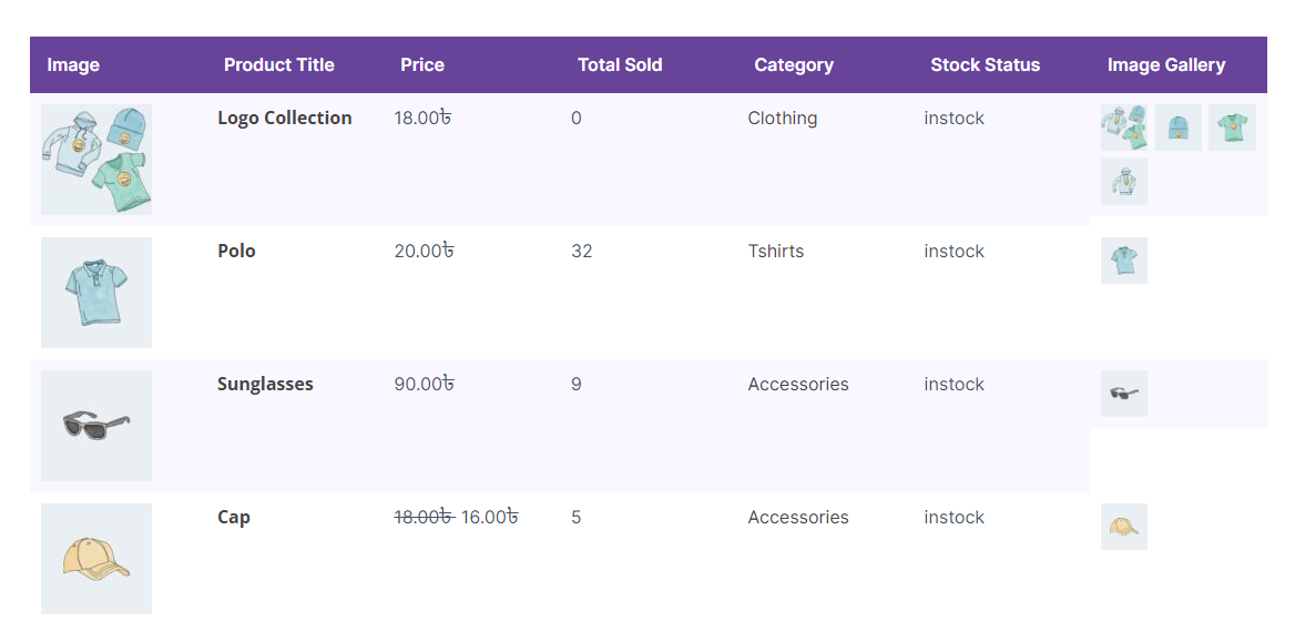 Product Table Frontend