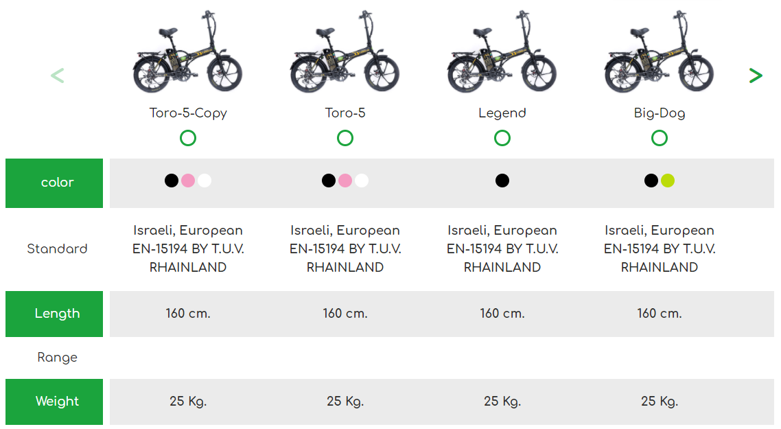[products_compare cat=27 attrs=color info=weight,length acf=standard,range swatches=1]