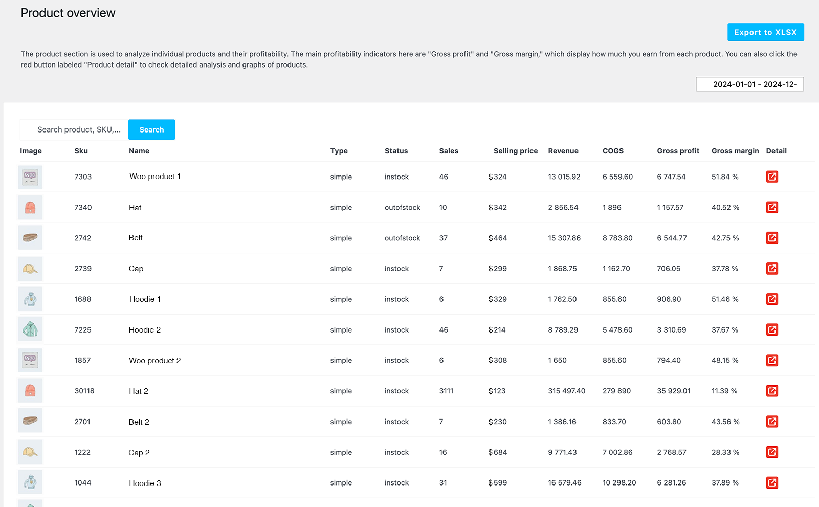 Product overview - Analyze individual products and their profitability