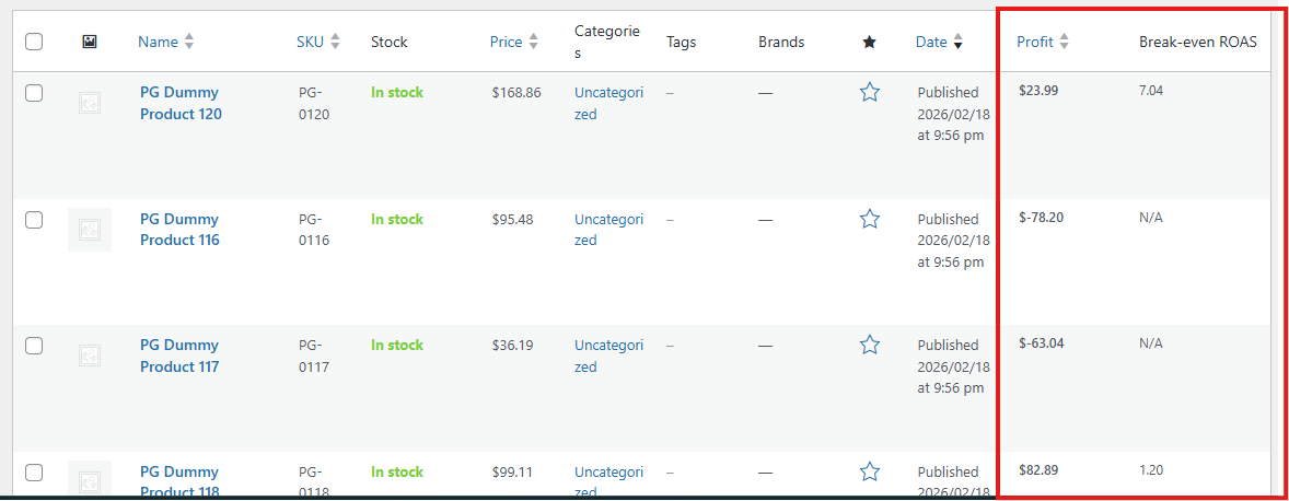 Products list with Profit and Break-even ROAS columns.