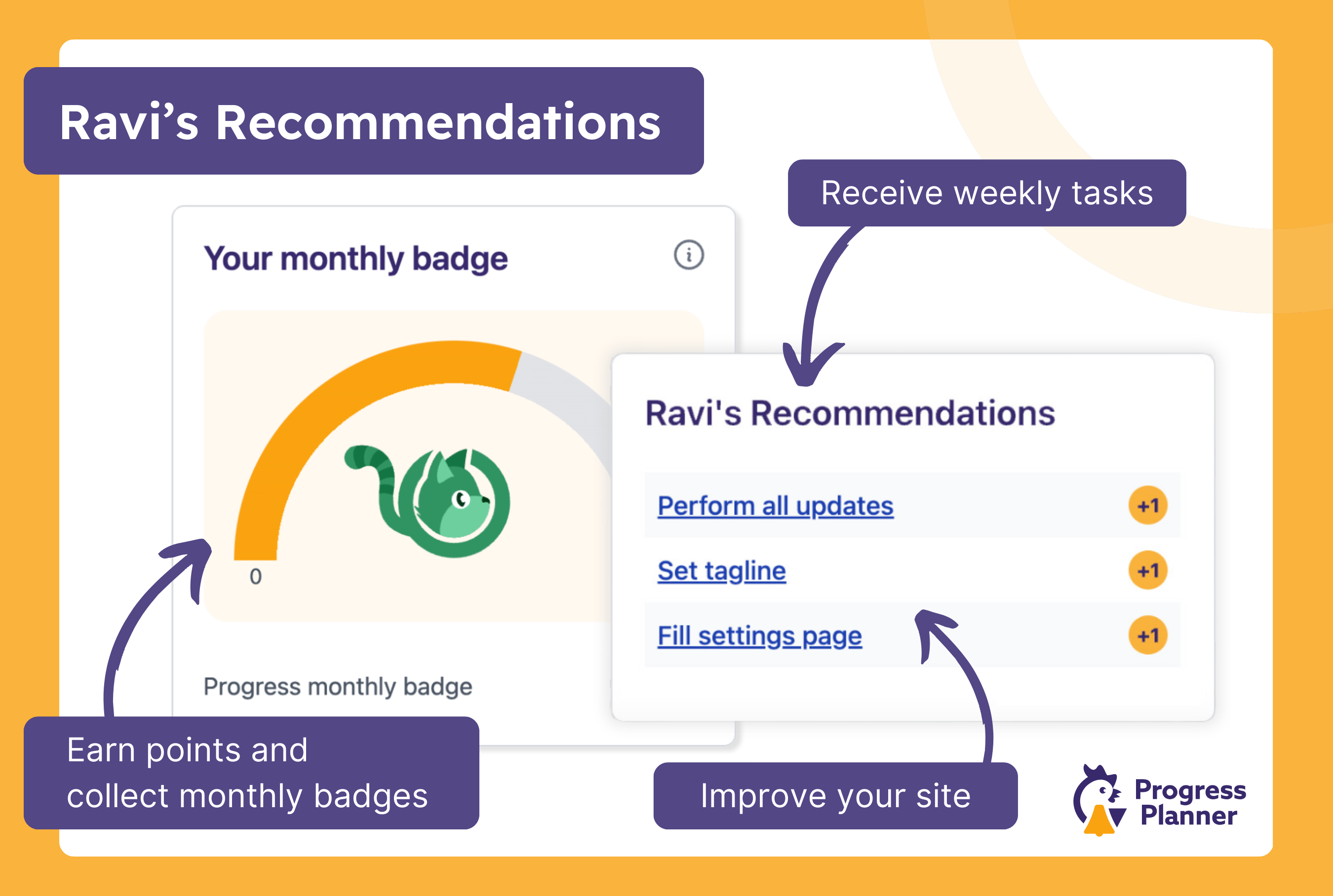 Get a dashboard with good stats about your site's maintenance and content growth.