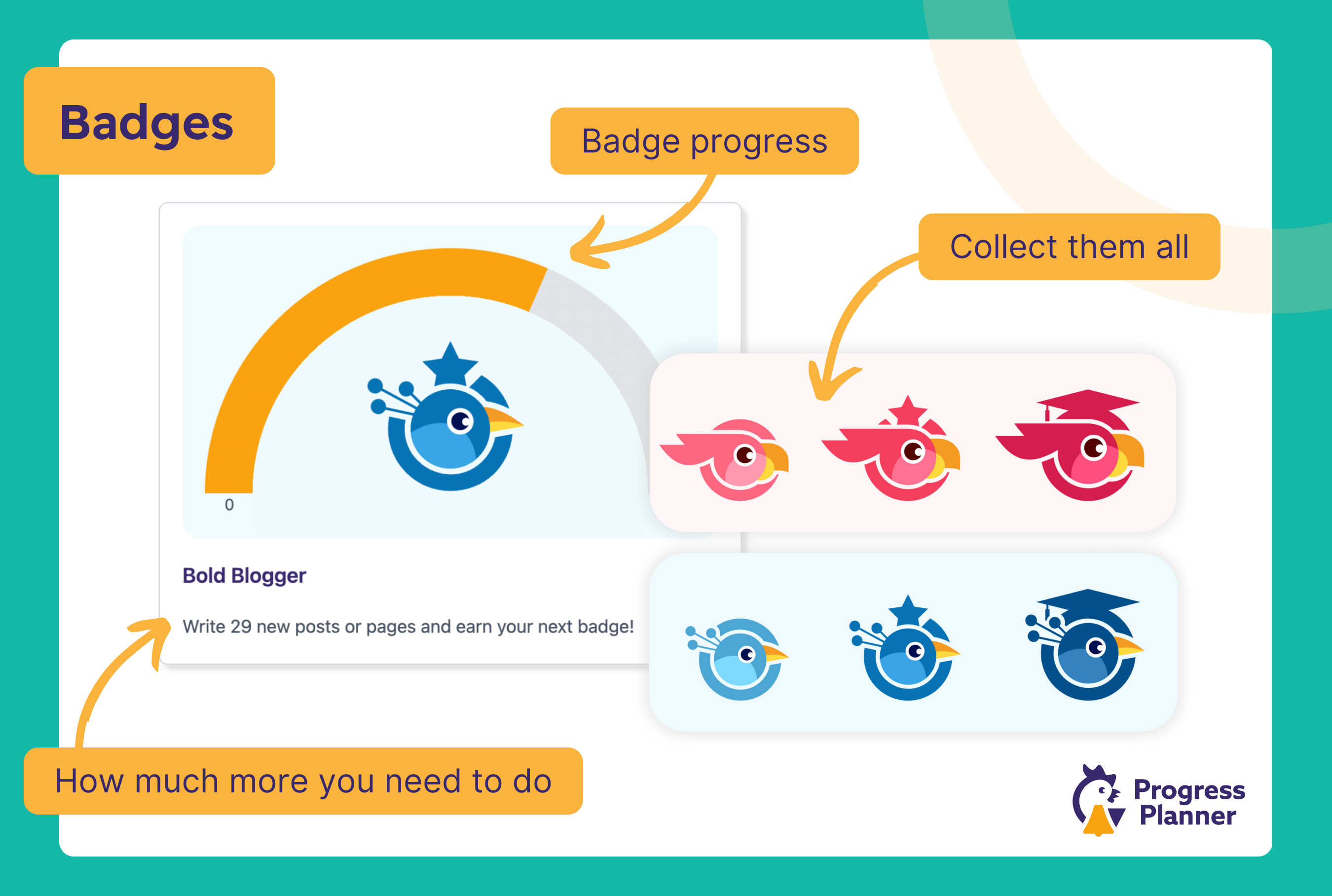Get a quick overview of the most important stats on your dashboard and add to-do's straight from there!