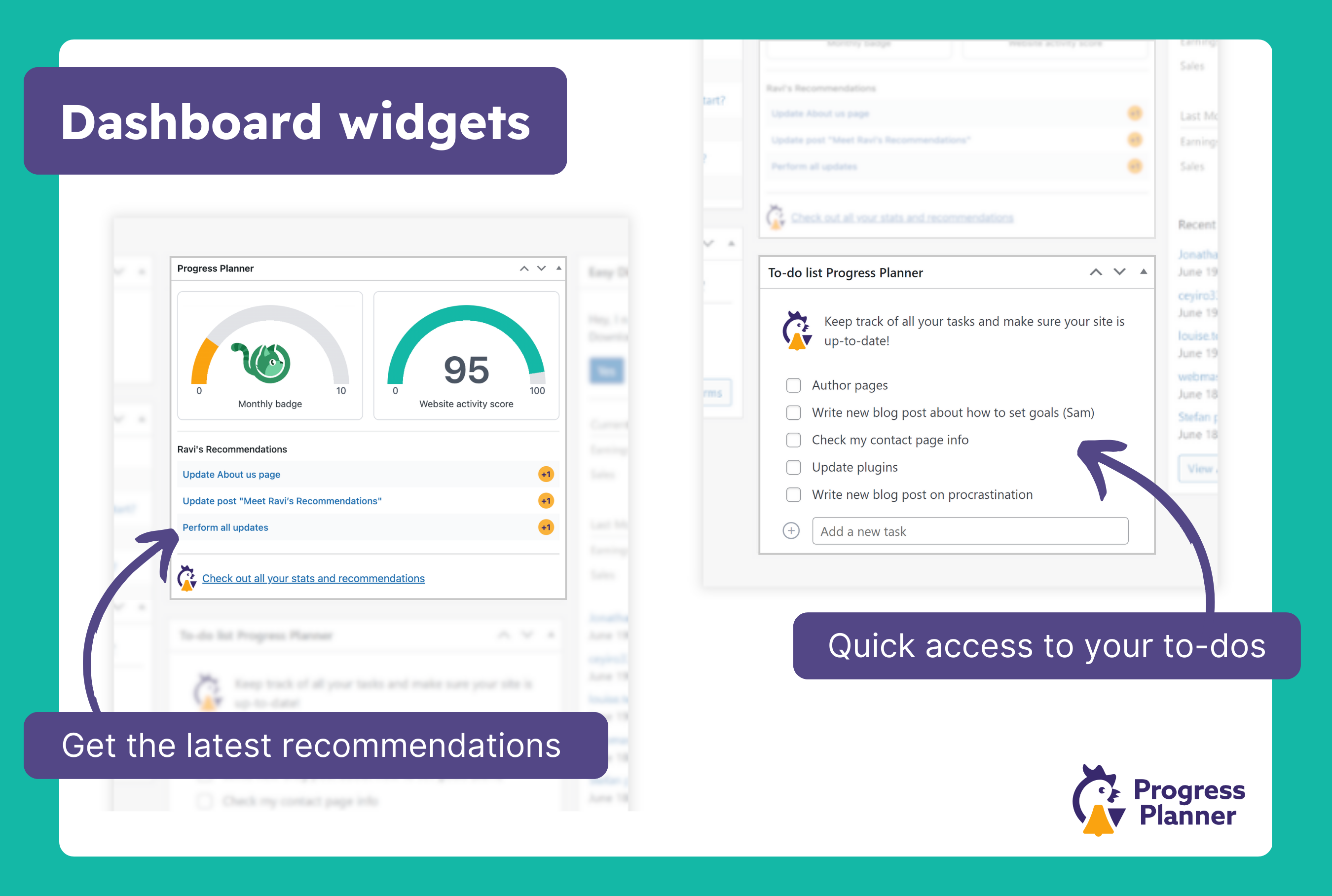 See your Website activity score.