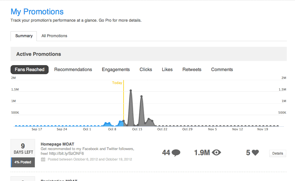 Track all your promotions on Headliner.fm, My Promotions page.