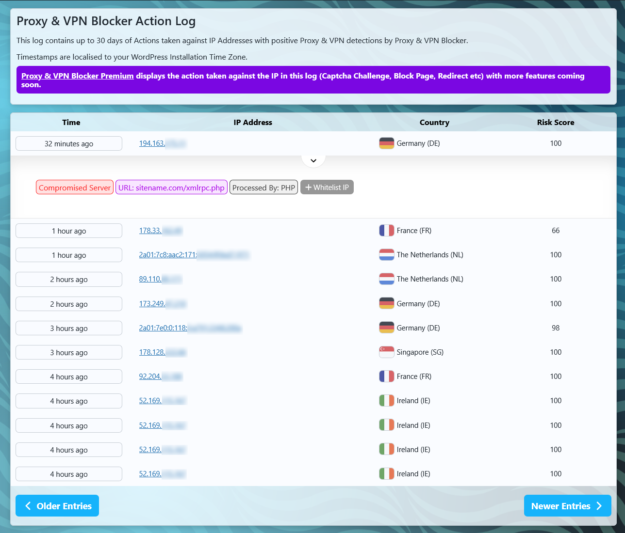 Action Log - A list of recently detected IP Addresses.