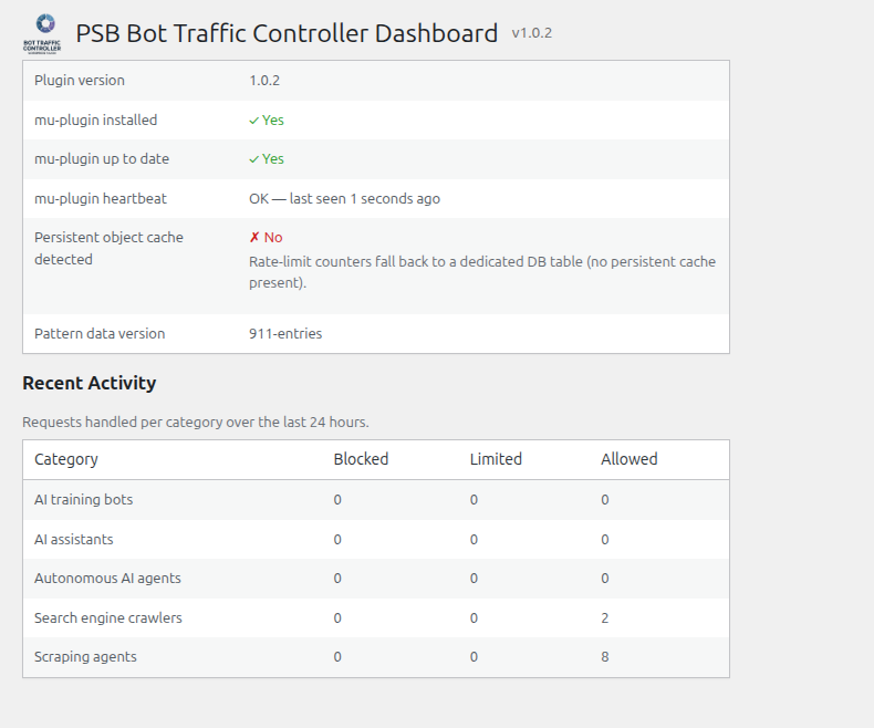 Dashboard — mu-plugin install/health status, persistent object cache detection, bot