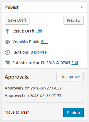 Publish widget with post ready to be published or unapproved