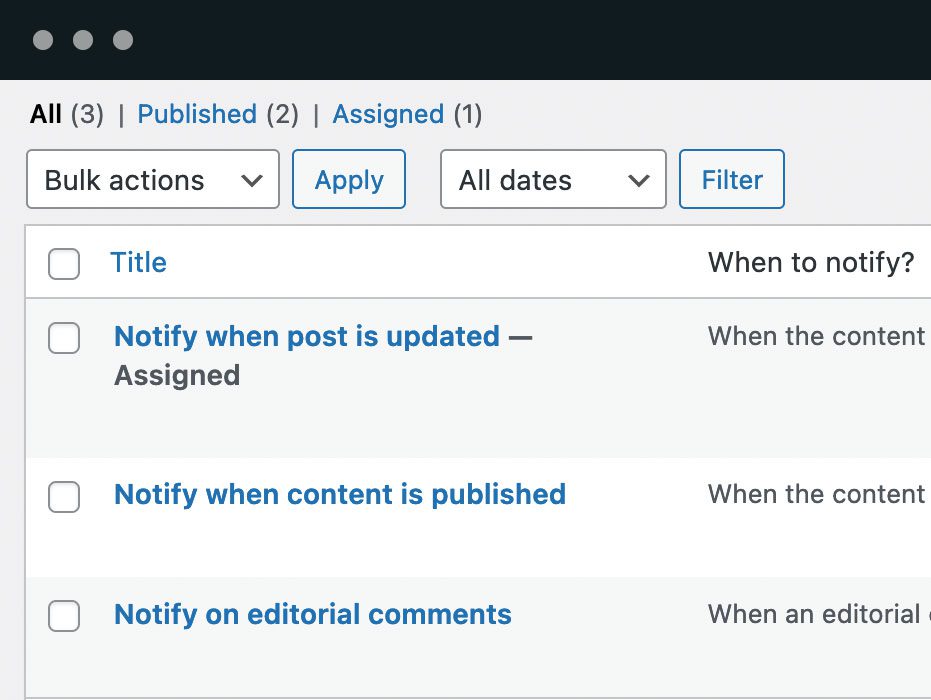 Notifications: PublishPress Planner Notifications keeps you and your team up to date on changes to important content.