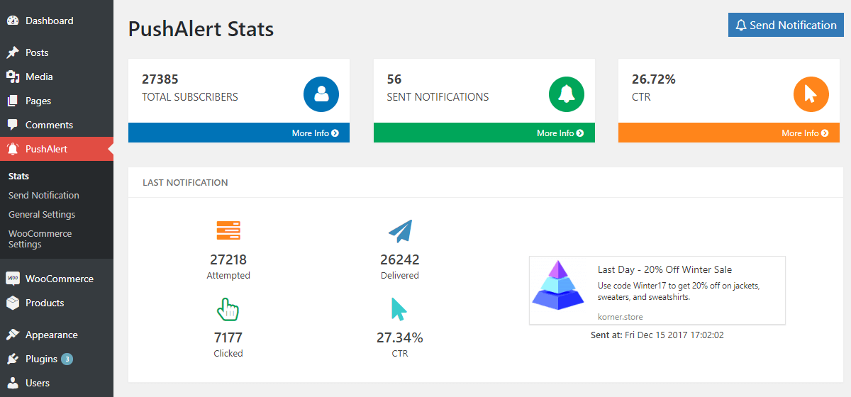 PushAlert Stats Page.