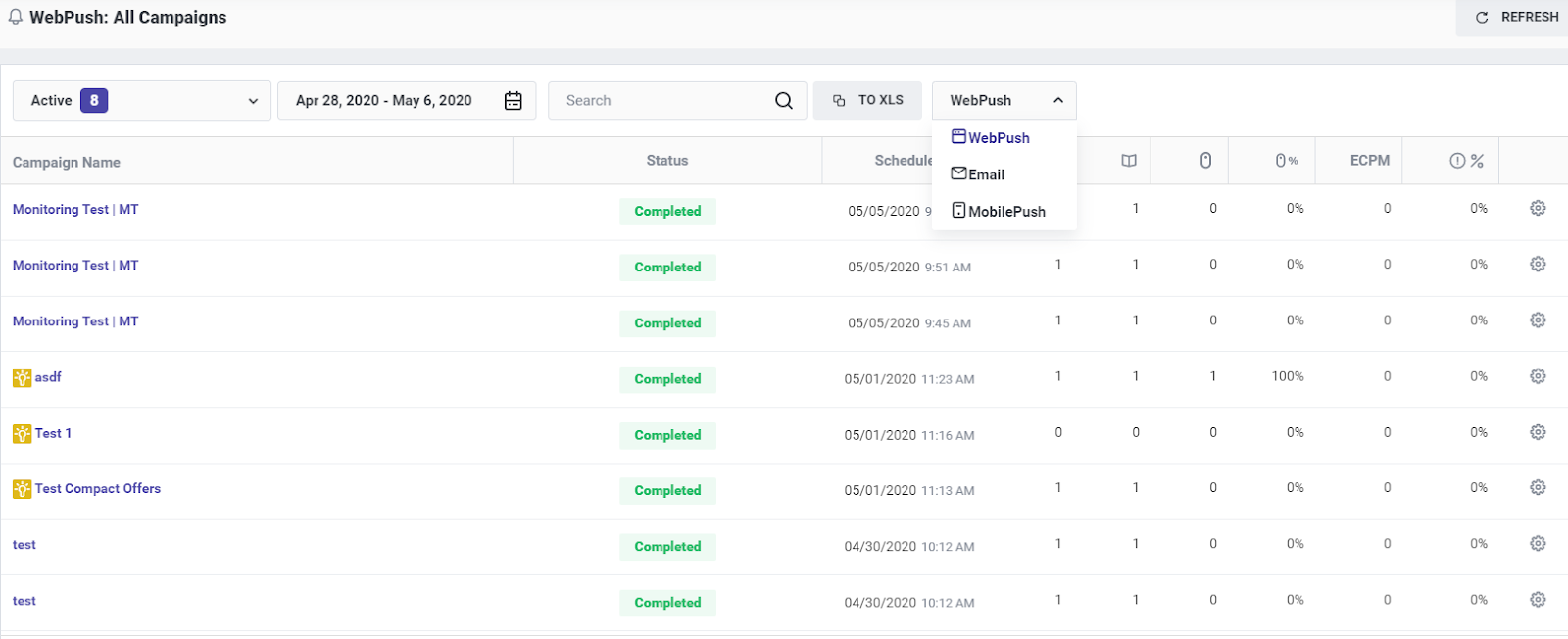 View all your campaign and subscriber stats within one page, easily filtered and exported for internal reporting purposes.