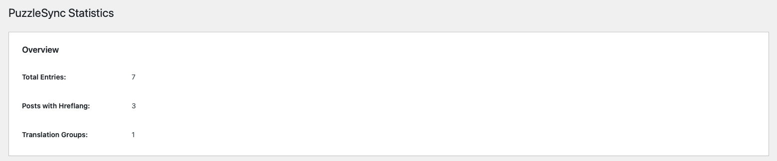 Validation results