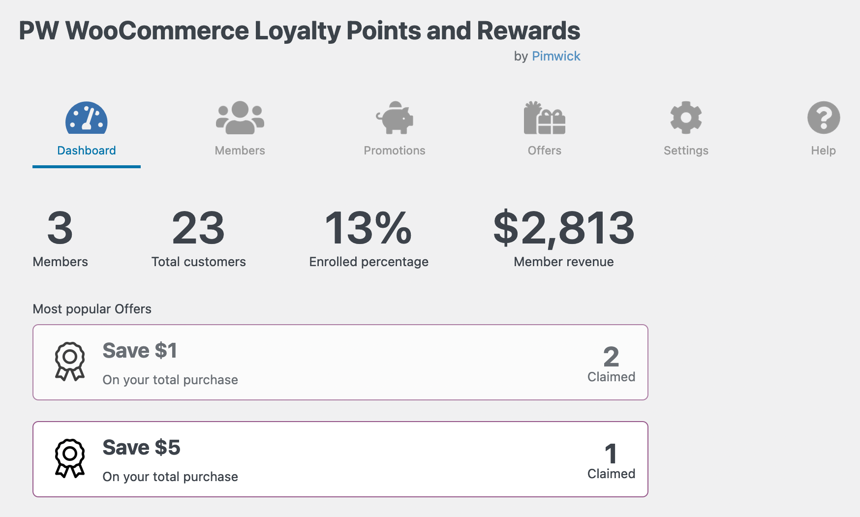 Admin dashboard.