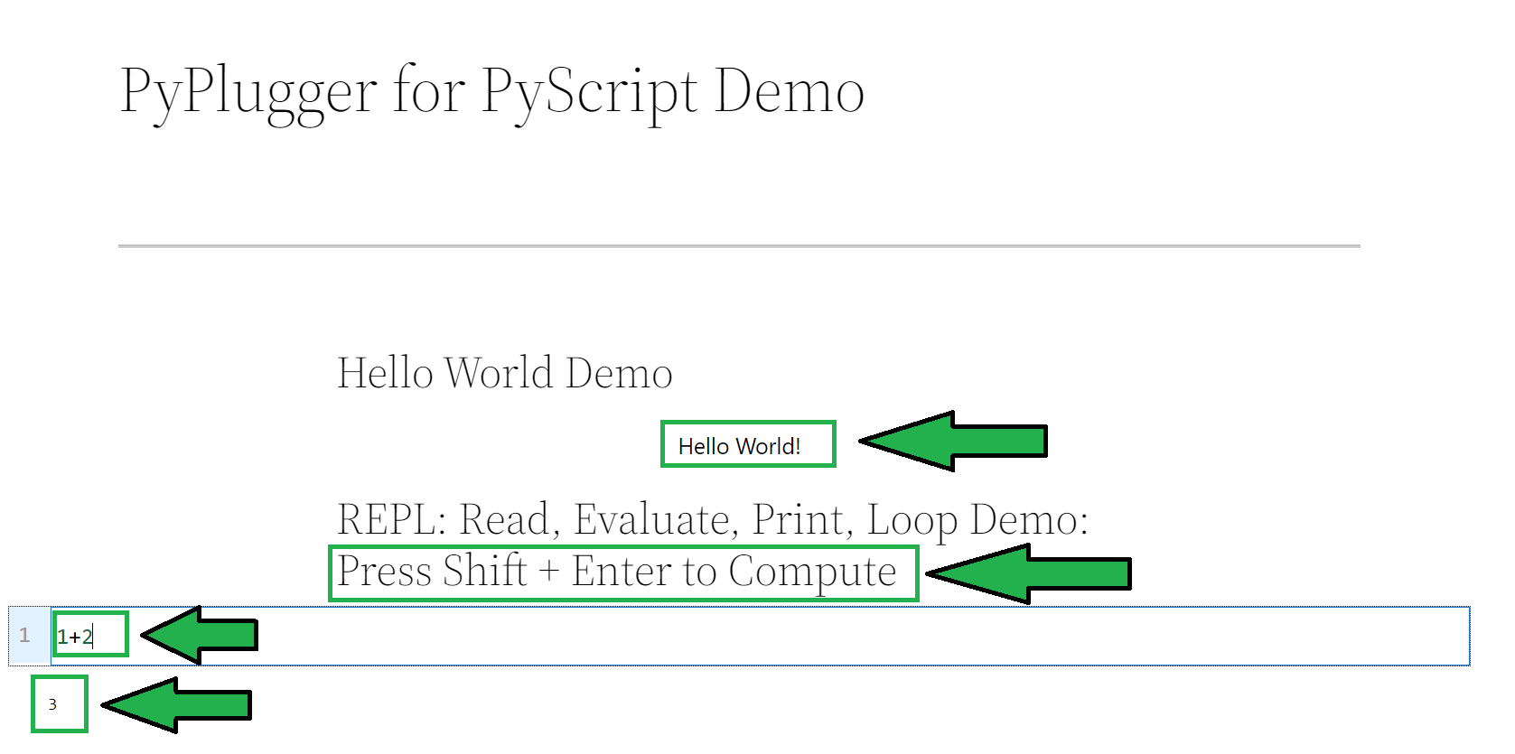 PyScript Hello World Command Results