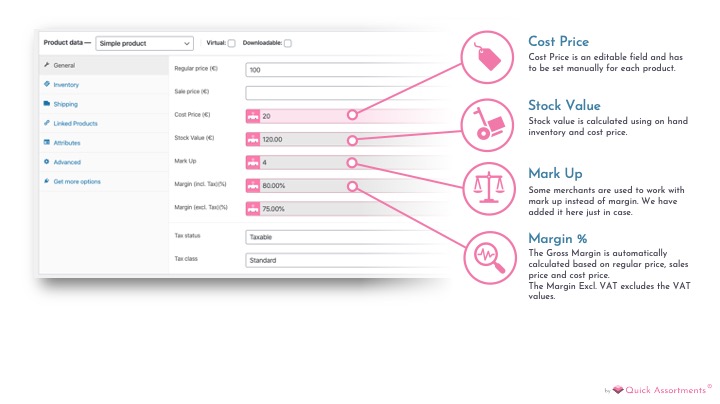 Track stock value, margins and markup for all your products in the WooCommerce product pages.
