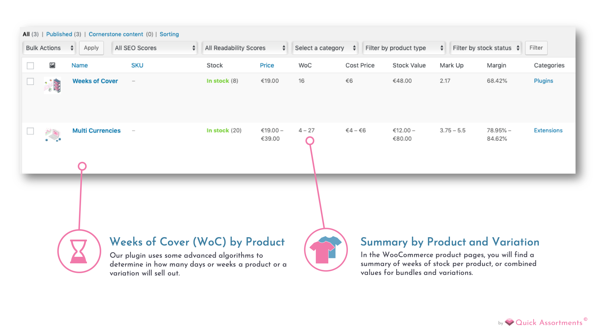 Track stock value, margins and markup for all your products in the