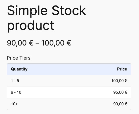 Price Range & Product Tiers for a simple product in the frontend