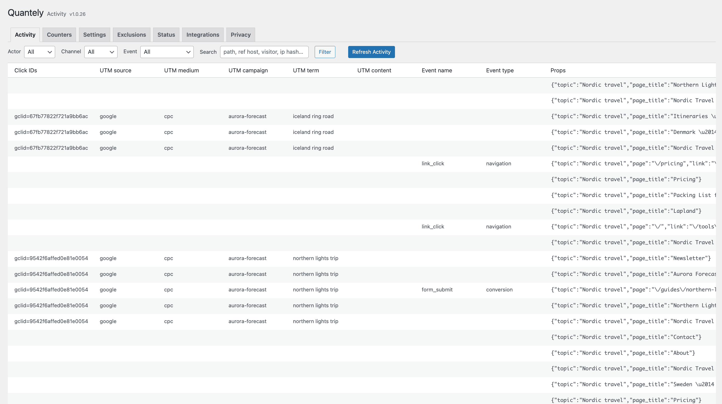 Live activity stream II