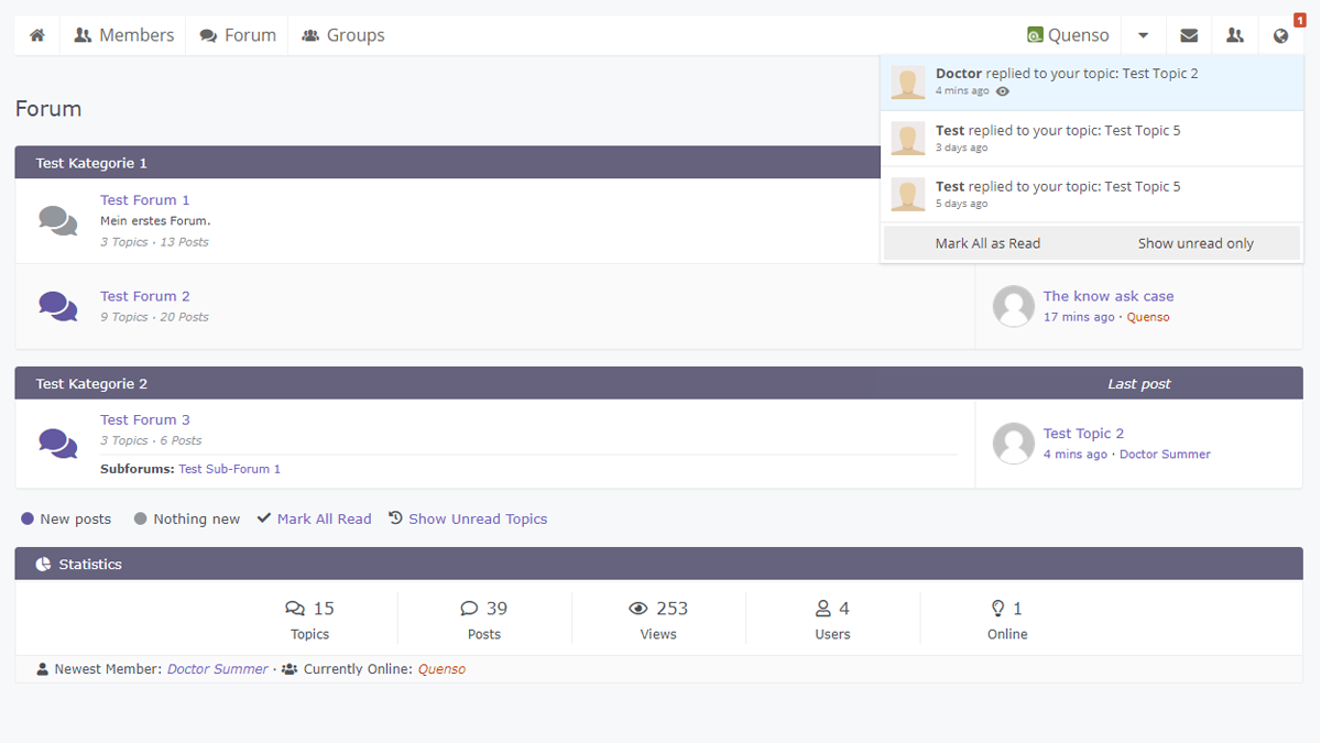 Forum overview