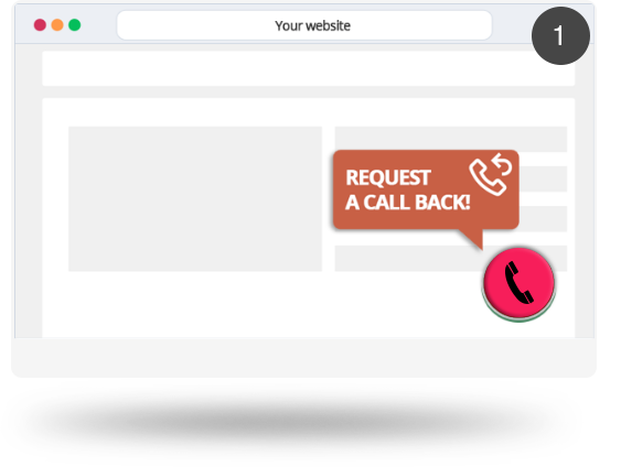 CallMeBack Button on website