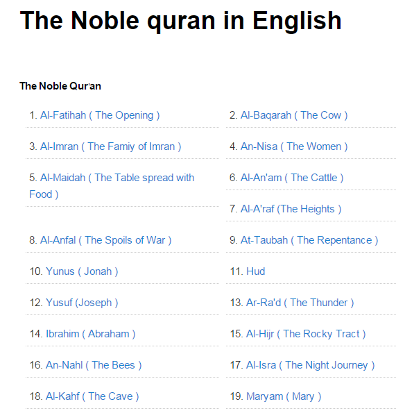 View all surah name