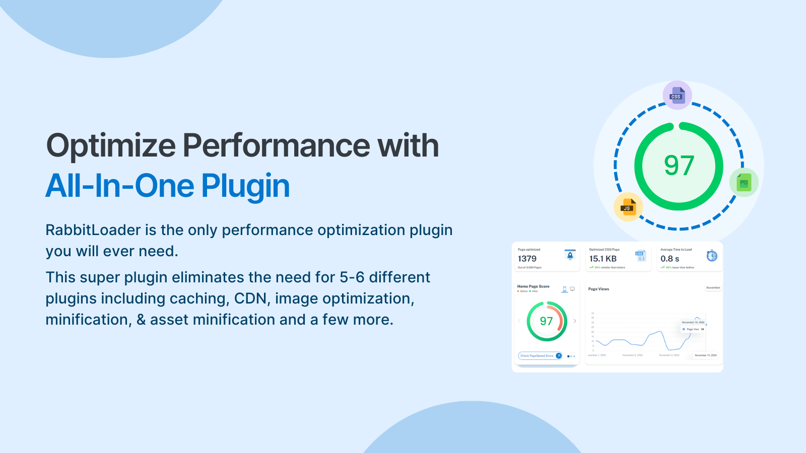 Optimize Performance with an All-In-One Plugin