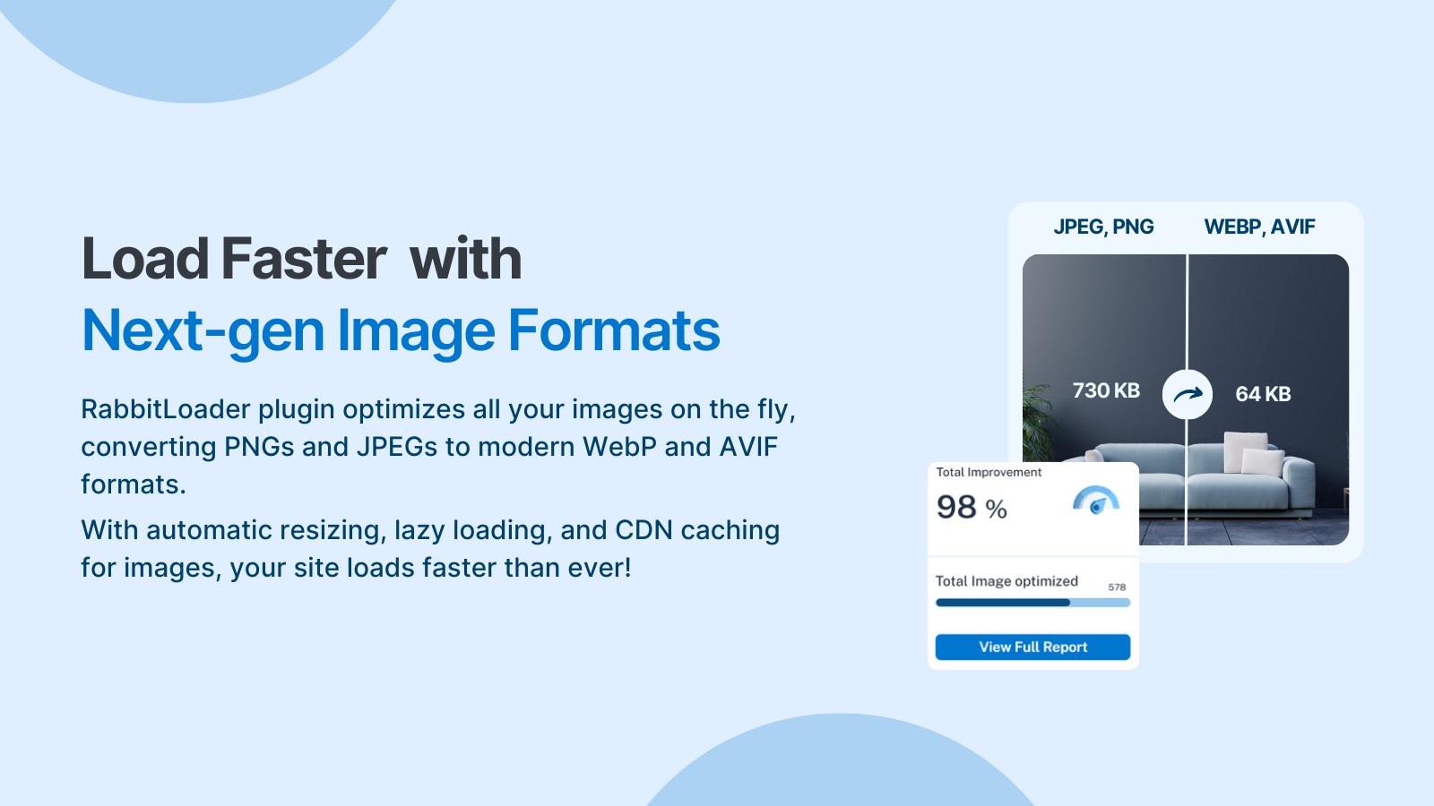 Load Faster with Next-Gen Image Formats