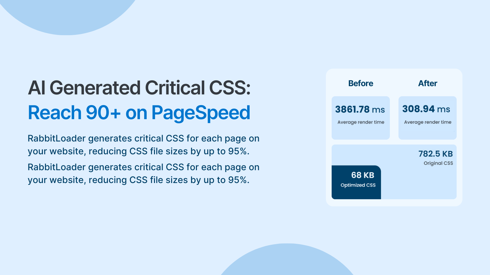 AI-Generated Critical CSS: Achieve 90+ on PageSpeed