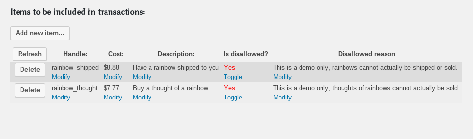 The 'Items' table as it appears to the website administrator(s), containing an example list of