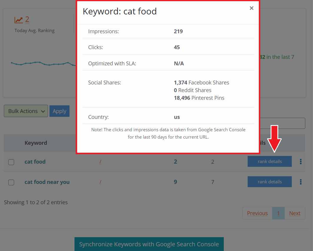 Rank My WP - Keyword Information