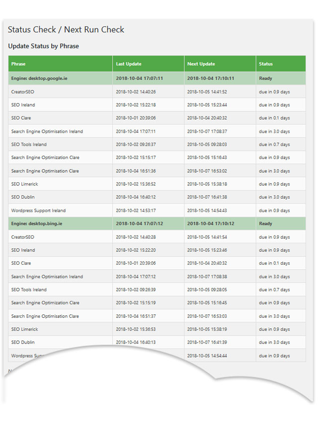Click the button labelled 'CLICK HERE to Start' to activate your copy of the plugin.