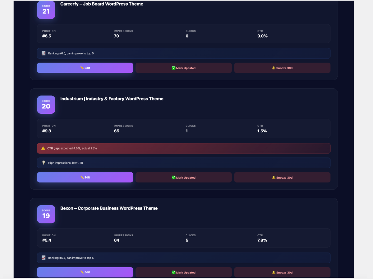 Card with detailed stats and action buttons