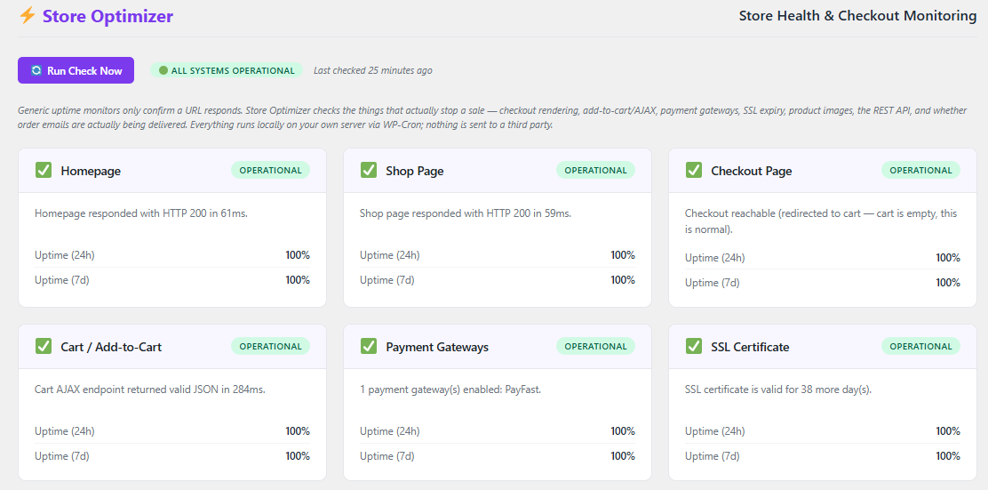 Email Deliverability panel — SPF/DMARC status and test email.
