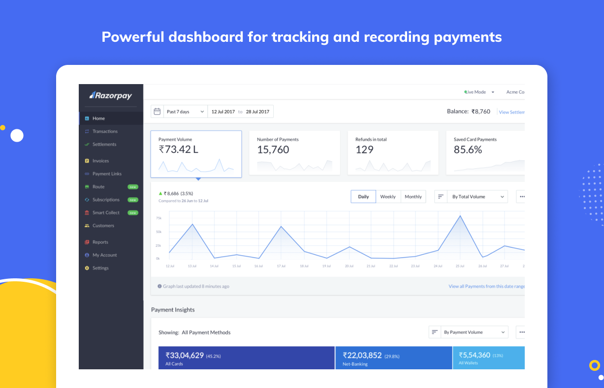 Powerful dashboard to help you manage your payments and track real-time data and insights.