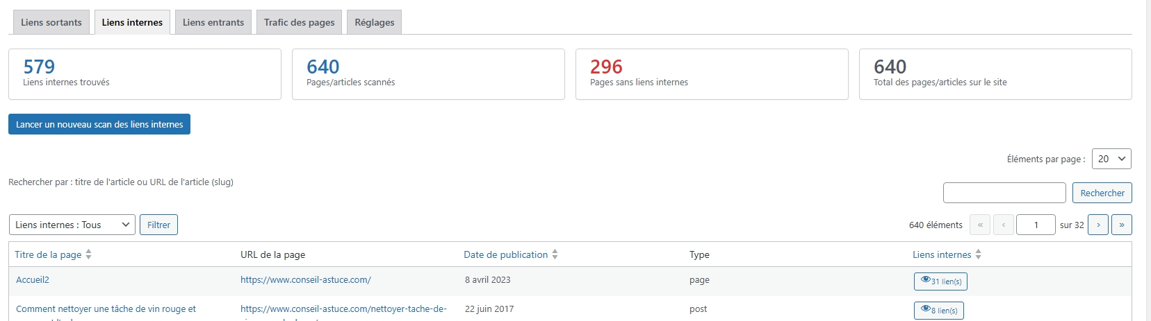 Internal Links tab - Internal linking structure