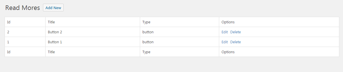 Read more buttons table