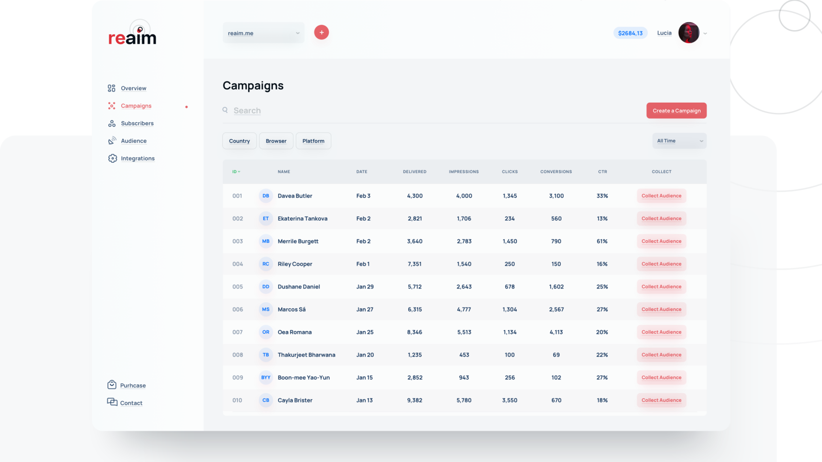 Campaigns page